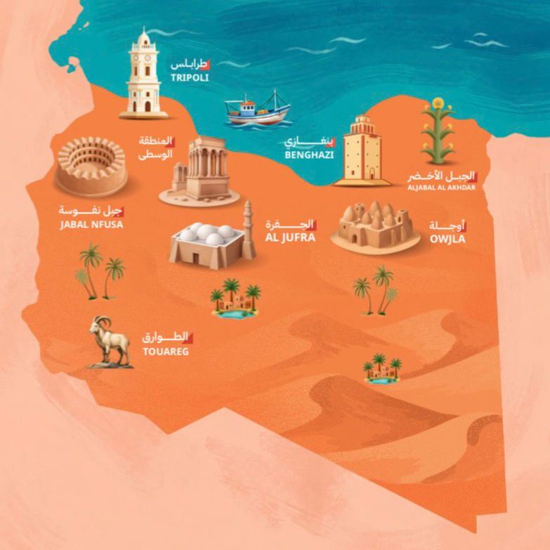 خريطة ليبيا الموسيقية — توضيح المناطق والأشكال الموسيقية